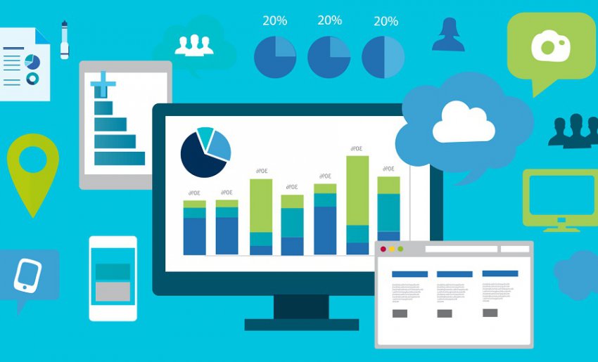¿Qué son los objetivos de conversión en Marketing Online?