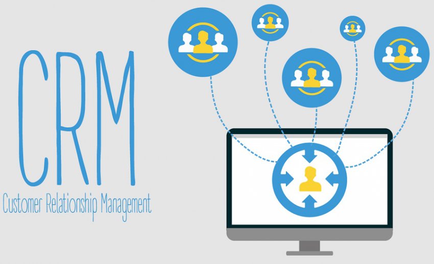 Todo lo que deberías saber sobre el CRM