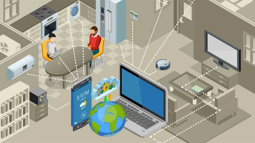 El internet de las cosas ¿Qué es?